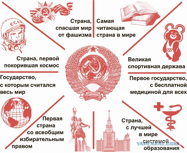 Куда исчезли монголо-татары