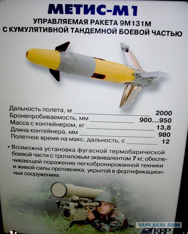 Кевларовую маску спецназа расстреляли из разных стволов