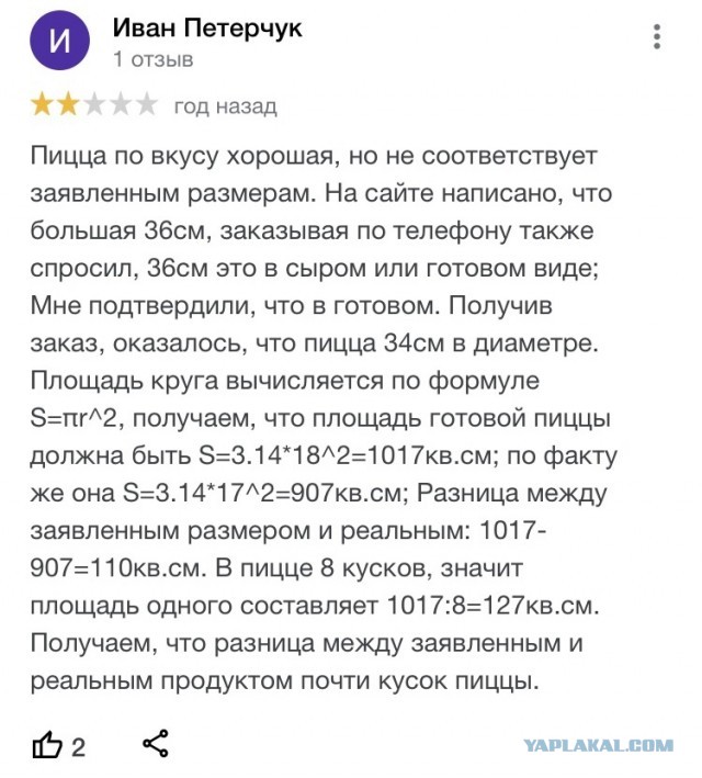 Подробный отзыв