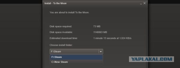 Steam. Объединяемся!, все о геймерском сообществе