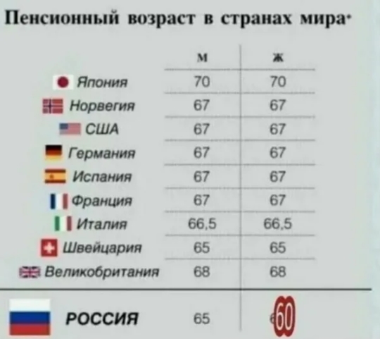 Нуланд: США не желают наращивать ядерный арсенал и хотят обсудить с Россией ДСНВ
