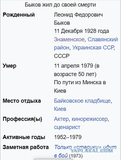 Леонид Быков: 10 ярких образов в советском кино