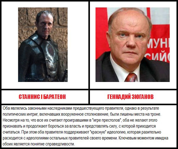 Премьера пятого сезона «Игры престолов»