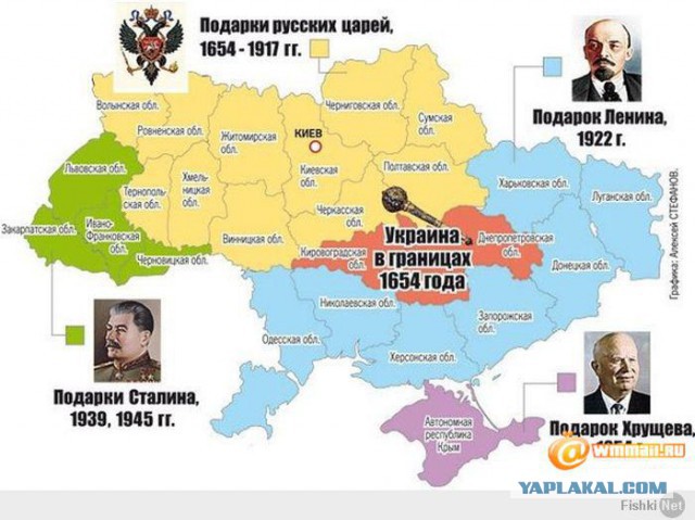 Центр Киева глазами русского человека
