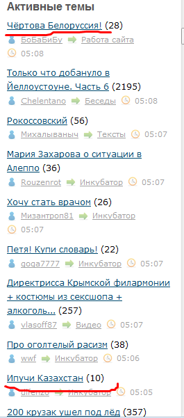 Чёртова Белоруссия!