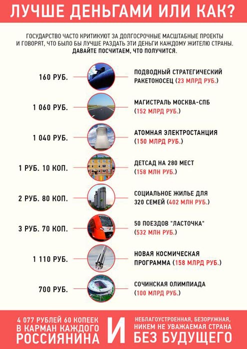 Съели бы эти пенсии, вот и все.