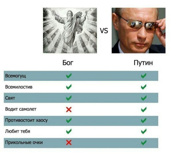 Украденное с ЯПа-2 (а еще с Рунета и т.д. и т.п....)
