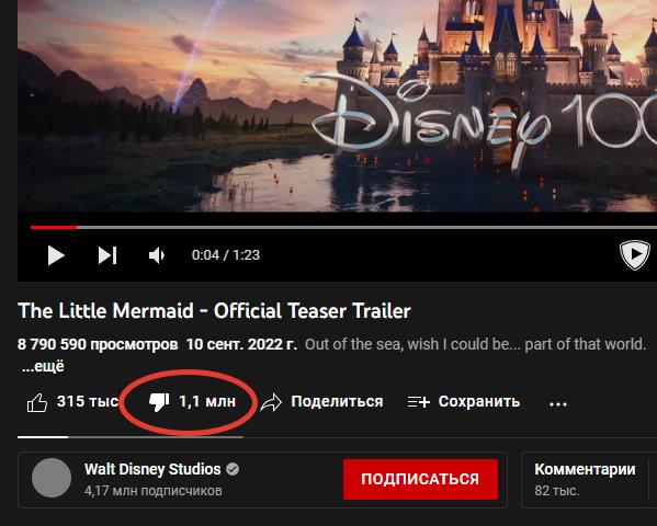 Так Disney ещё не топили в дизлайках