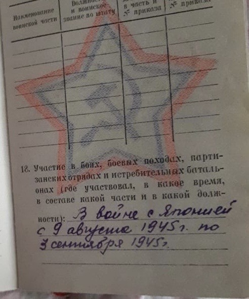В Японии предупредили о последствиях празднования 3 сентября Дня победы в России