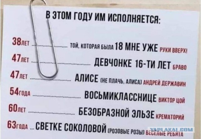 Так себе картинки 22.08.24