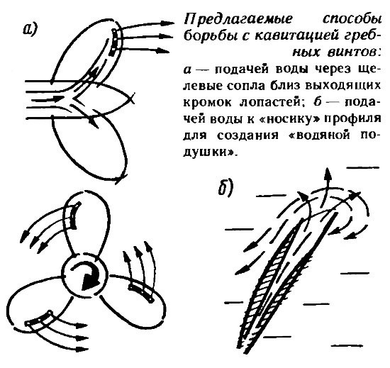 Как вода «съедает» корабельный винт — и откуда у пузырьков такая сила