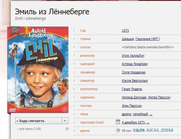 Герои поколения 70-80