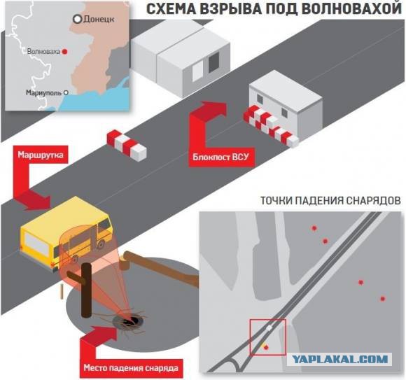Взрыв возле автобуса с видеорегистратора