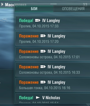 World of warships