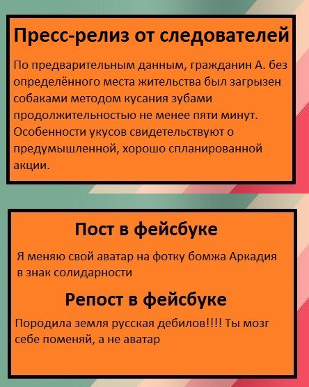 Журналистика в простых примерах