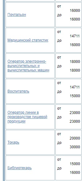 За забором толпы стоят, ага, кажись все закончились.