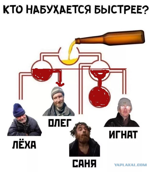 Картинки для деградации 151 (разной степени свежести)
