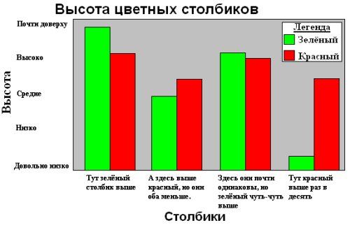 Не знаю, как назвать. Из соцсетей