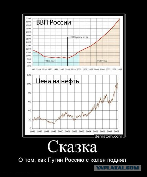 Заслуживает Уважения !