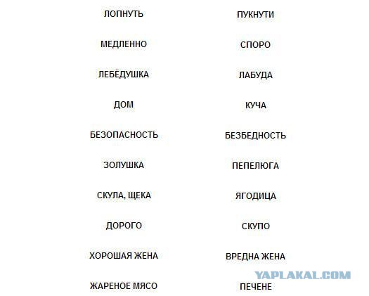 Странности сербского языка