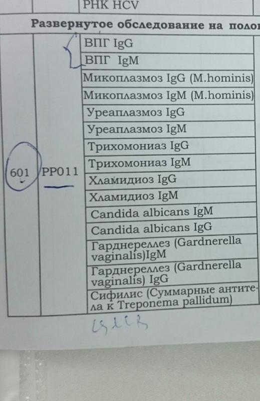 Почему я не завожу любовницу