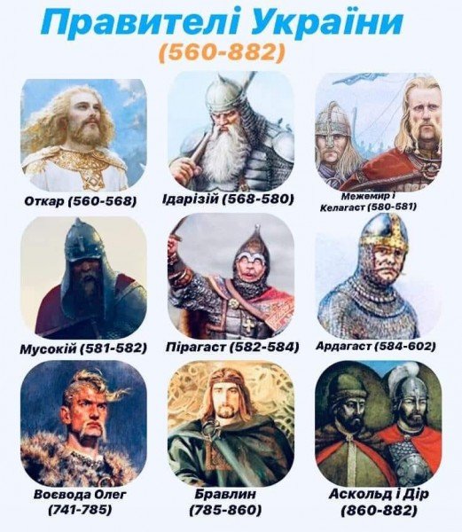 Новое в исторической науке
