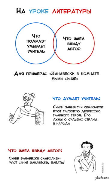 Так смерд или холоп - основной вопрос в "Иван Васильевич меняет профессию"