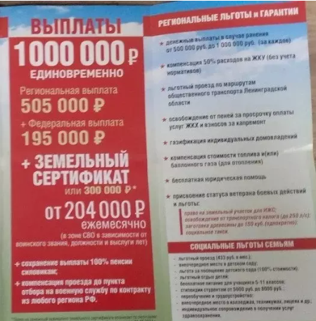 Сколько платят регионы контрактникам