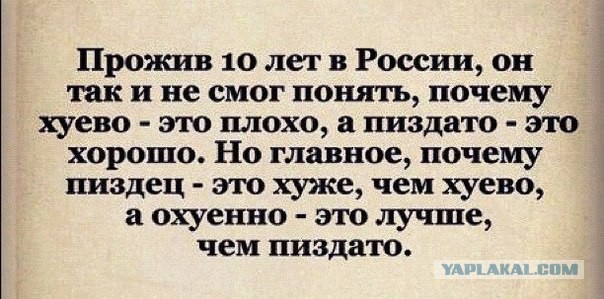 Правила русского мата.