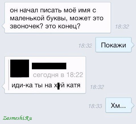 Женско-Русский словарь