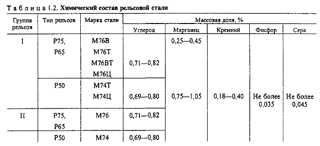 Как делают лопаты?