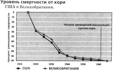 Шестикласснику закрыли допуск в школу из-за нежелания ставить пробу Манту