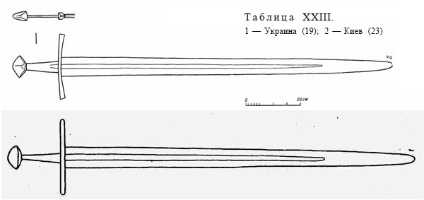 История меча