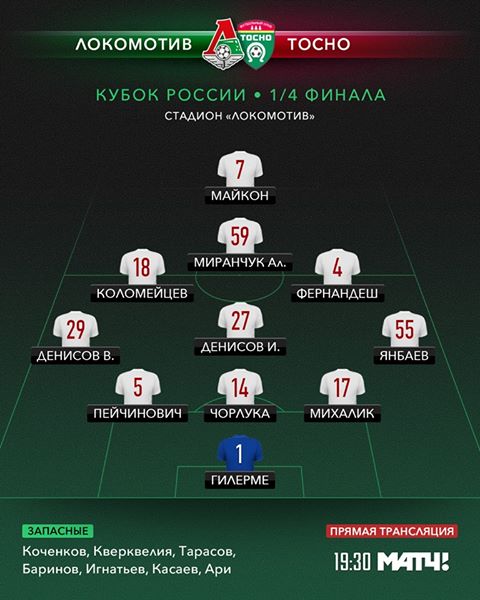 Футбол Чемпионат России 2016-17. Кубок России,РФПЛ,ФНЛ. Часть 9