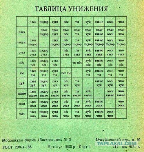 Подборка интересных и веселых картинок