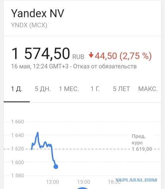Порошенко подписал указ о блокировке на Украине «Яндекса», «ВКонтакте» и «Одноклассников»