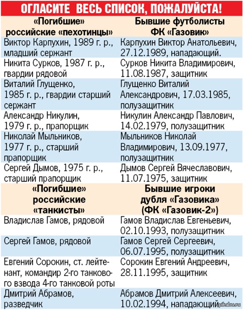 Украинские десантники отказались от голубых беретов