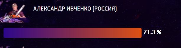 Вперед, Sasнaaist!