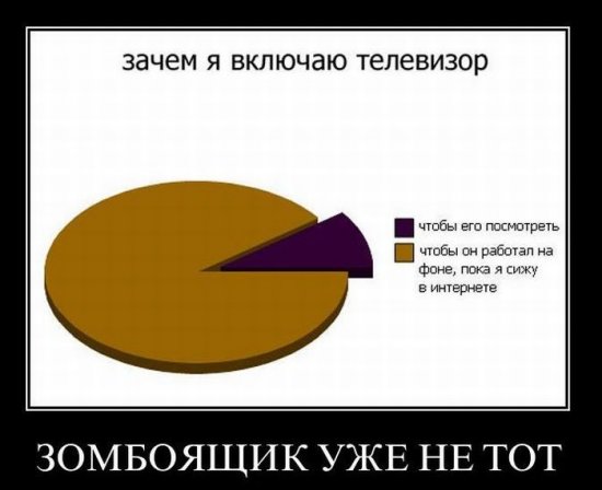 Чуток картинок. Ночные
