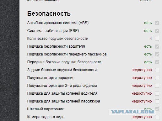 ДТП-перевёртыш: на HAVAL не сработала ни одна подушка безопасности