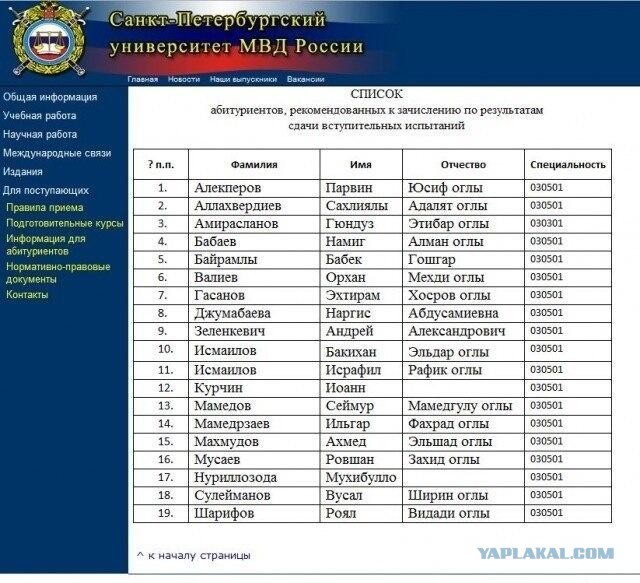 МВД промолчало после попытки кавказцев линчевать полицейского в Сибири