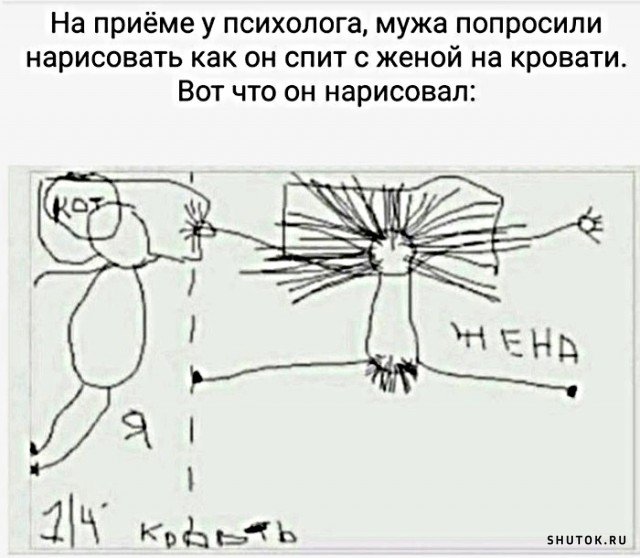 Как же хочется женской заботы