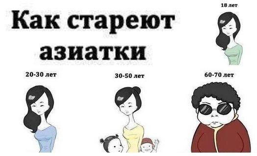 Японское долголетие — это мошенничество в масштабах всей страны?