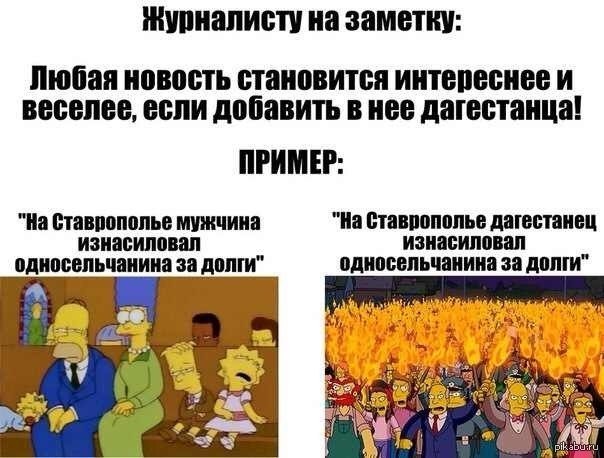 Как правильно говорить о погоде.