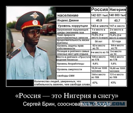 У руководителей Центробанка недвижимость в США и зарплаты в десятки миллионов