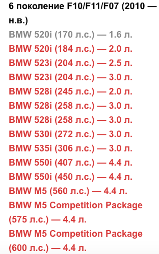 Перегрев собственной Головы у владельца BMW