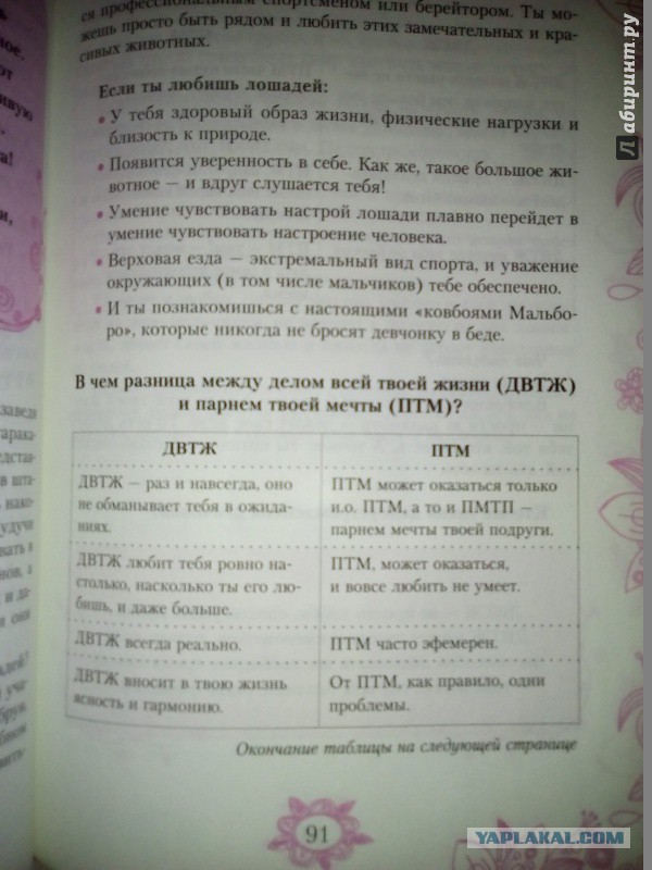 Современным ледям …
