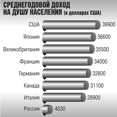 Жириновский предложил не сообщать о доходах депутатов ради спокойствия граждан