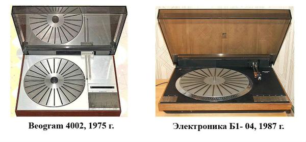 Советские инженеры