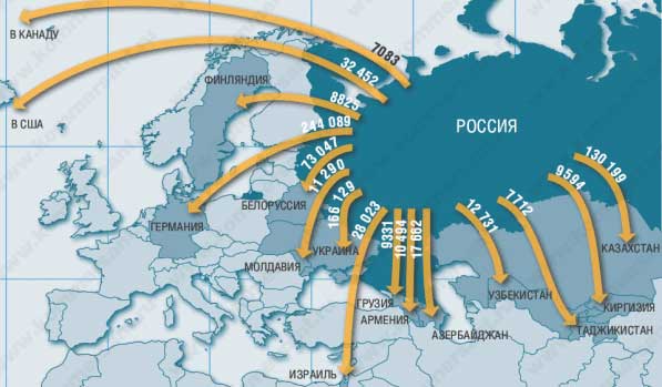 Занимательная статистика: новые граждане Рф